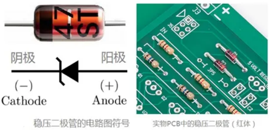 齊納二極管 穩壓二極管